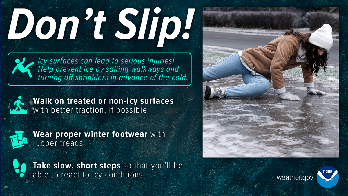 Ice Slips