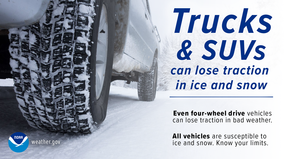Losing Traction in Snow