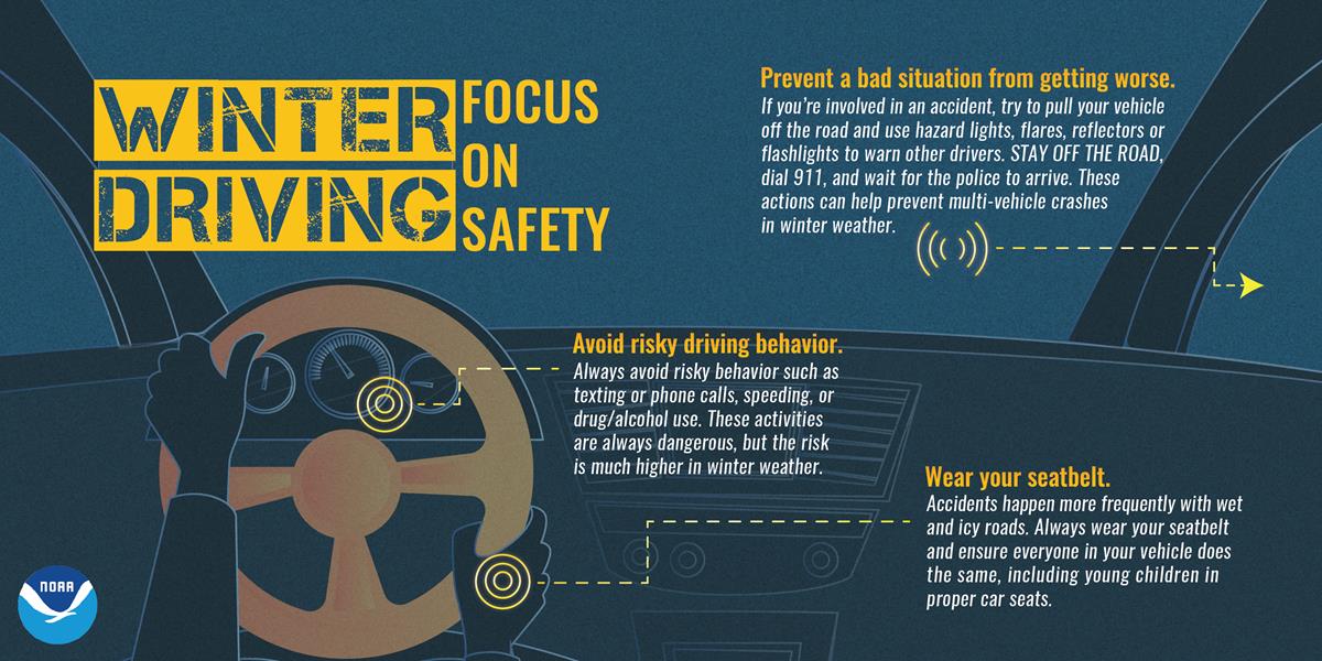 Winter Driving Safety